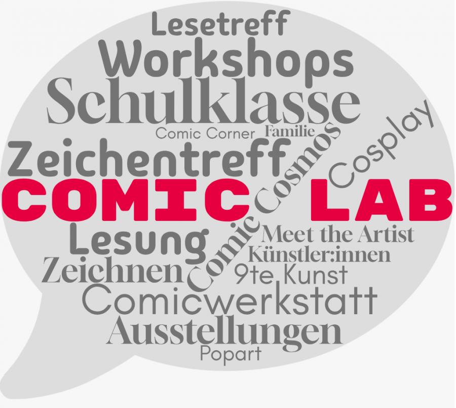 Wortwolke Comic LAB